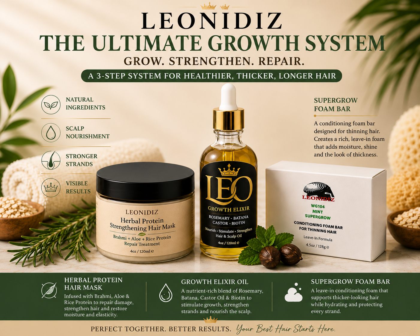Leonidiz 3-Step Hair Growth System – Rosemary Castor Growth Oil + Herbal Protein Hair Mask + SuperGrow Thickening Foam Bar for Thinning Hair